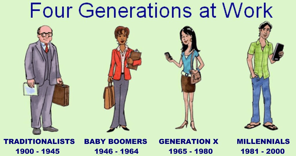 Generations Image